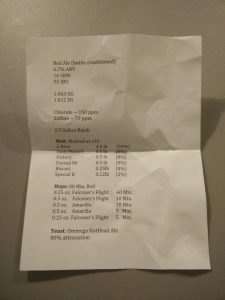 Kyle From Florida Red Ale Details